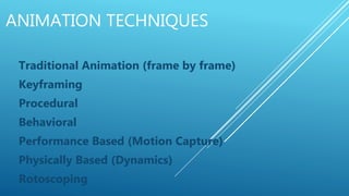 ANIMATION TECHNIQUES
Traditional Animation (frame by frame)
Keyframing
Procedural
Behavioral
Performance Based (Motion Capture)
Physically Based (Dynamics)
Rotoscoping
 