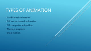 TYPES OF ANIMATION
• Traditional animation
• 2D Vector-based animation
• 3D computer animation
• Motion graphics
• Stop motion
 