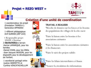 Projet « REZO WEST » Création d'une unité de coordination 1 coordonnateur de projet  (Fondation TAMRIV+)  Geneviève APPADOO 1 référent pédagogique  Anif GURRIB (ZEP Unit) 3 Coordonnateurs terrain Karine LAMARQUE, pour les familles Daniel CHAN, pour les ONGs Jean-Jacques ARJOON, pour les dispositifs pour le développement de l’enfant. 1 secrétariat partagé entre Justine HERMITTE et Cynthia VENCATACHELLUM 1 Responsable projet UNDP, Christian MORABITO TRAVAIL A REALISER Récolte de données sur les forces et les besoins des populations des villages de la côte ouest Faire la liaison entre les besoins et les associations existantes Faire la liaison entre les associations existantes et les financeurs Faire le suivi des projets validés Faire les bilans intermédiaires et finaux Assurer la circulation des informations 