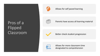Pros of a
Flipped
Classroom
Allows for self paced learning
Parents have access all learning material
Better check student progression
Allows for more classroom time
designated to comprehension
 