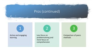 Pros (continued)
Active and engaging
learning
1
Less focus on
problemsolving and
more focus on
comprehension
2
Comparison of peers
methods
3
 