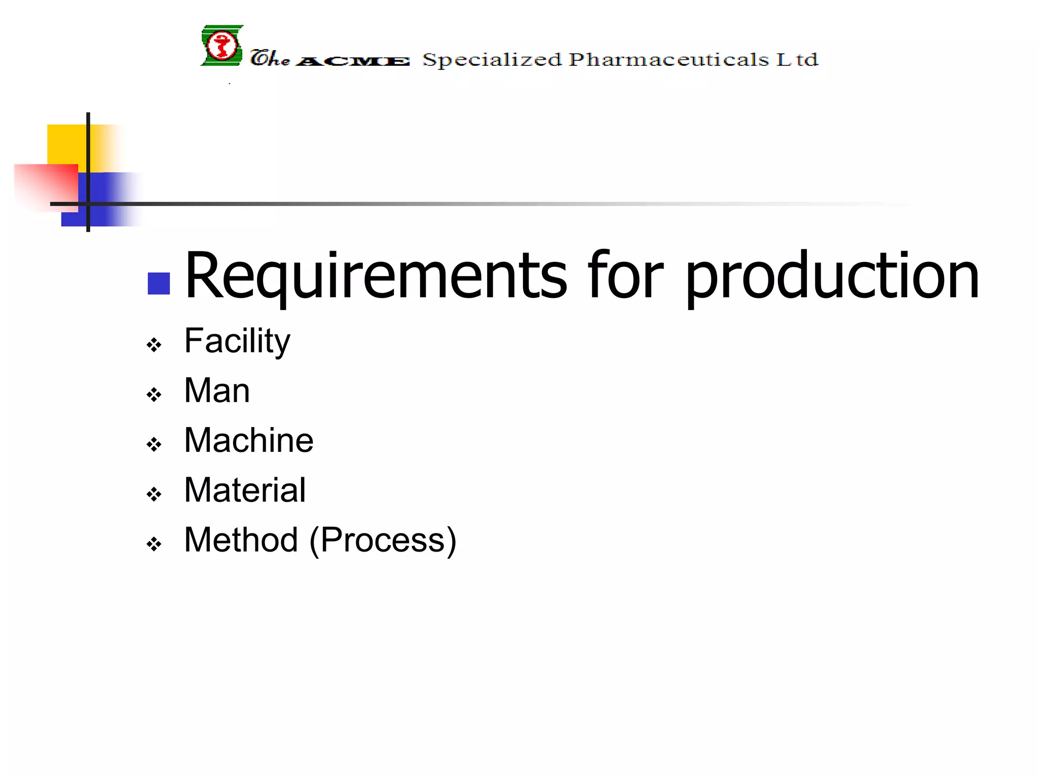  Requirements for production
 Facility
 Man
 Machine
 Material
 Method (Process)
 