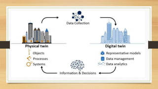 Presentation (2) (2).pptx