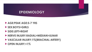 EPIDEMIOLOGY
 AGE:PEAK AGE:5-7 YRS
 SEX:BOYS>GIRLS
 SIDE:LEFT>RIGHT
 NERVE INJURY:RADIAL>MEDIAN>ULNAR
 VASCULAR INJURY:1%(BRACHIAL ARTERY)
 OPEN INJURY:<1%
 