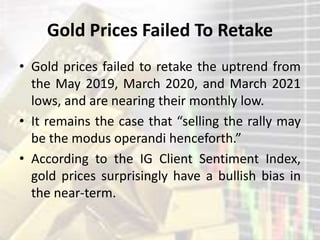 Gold Prices Failed To Retake
• Gold prices failed to retake the uptrend from
the May 2019, March 2020, and March 2021
lows, and are nearing their monthly low.
• It remains the case that “selling the rally may
be the modus operandi henceforth.”
• According to the IG Client Sentiment Index,
gold prices surprisingly have a bullish bias in
the near-term.
 