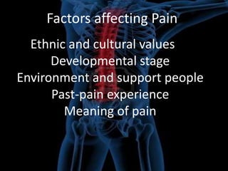 Factors affecting Pain
Ethnic and cultural values
Developmental stage
Environment and support people
Past-pain experience
Meaning of pain

 