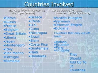 Countries Involved
The Allies (Formerly known as
the Triple Entente)

•Serbia
•Russia
•France
•Belgium
•Great Britain
•Liberia
•Japan
•Montenegro
•Italy
•San Marino
•Portugal
•Romania

•Greece
•China
•U.S.
•Cuba
•Nicaragua
•Brazil
•Siam
•Costa Rica
•Guatemala
•Haiti
•Honduras

Central Powers (Formerly
known as the Triple Alliance)

•Austria-Hungary
•Germany
•Ottoman Empire
•Bulgaria
Countries that only cut off
trade

•Bolivia
•Ecuador
•Peru
•Uruguay
That
Should
Add Up To
31
Countries

 