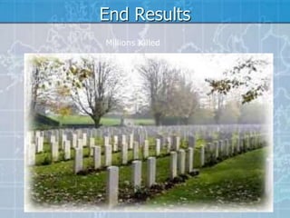End Results
Millions Killed

 