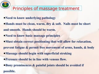 massage therapy for health by Tamene Deksisa | PPTX