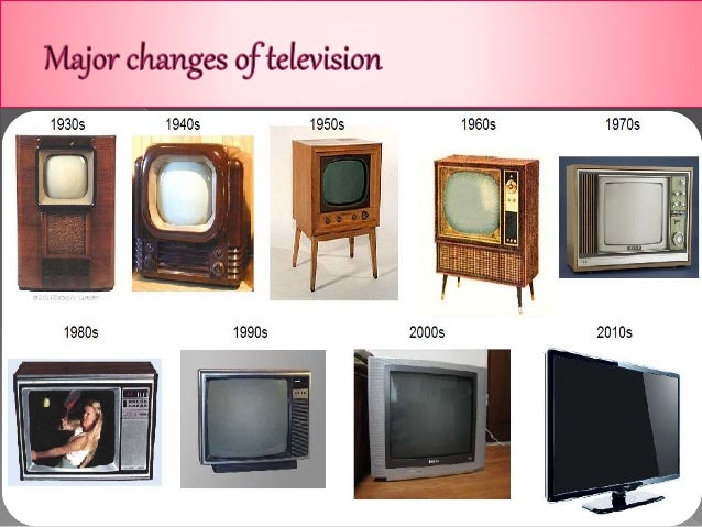Evolution Of Television