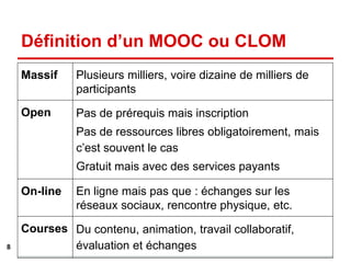 Définition d’un MOOC ou CLOM
Massif Plusieurs milliers, voire dizaine de milliers de
participants
Open Pas de prérequis mais inscription
Pas de ressources libres obligatoirement, mais
c’est souvent le cas
Gratuit mais avec des services payants
On-line En ligne mais pas que : échanges sur les
réseaux sociaux, rencontre physique, etc.
Courses Du contenu, animation, travail collaboratif,
évaluation et échanges8
 