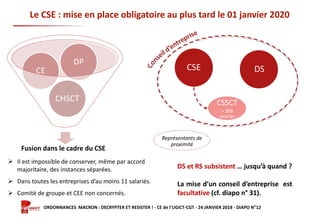 Formation ORDONNANCES MACRON : DECRYPTER ET RESISTER ! - CE de l’UGICT-CGT - 24 JANVIER 2018 - DIAPO N°12
Le CSE : mise en place obligatoire au plus tard le 01 janvier 2020
Fusion dans le cadre du CSE
CHSCT
CE
DP
DS et RS subsistent … jusqu’à quand ?
La mise d’un conseil d’entreprise est
facultative (cf. diapo n° 31).
 Il est impossible de conserver, même par accord
majoritaire, des instances séparées.
 Dans toutes les entreprises d’au moins 11 salariés.
 Comité de groupe et CEE non concernés.
CSE DS
CSSCT
> 300
salariés
Représentants de
proximité
 
