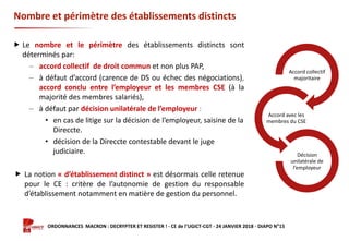 Formation ORDONNANCES MACRON : DECRYPTER ET RESISTER ! - CE de l’UGICT-CGT - 24 JANVIER 2018 - DIAPO N°15
Nombre et périmètre des établissements distincts
 Le nombre et le périmètre des établissements distincts sont
déterminés par:
‒ accord collectif de droit commun et non plus PAP,
‒ à défaut d’accord (carence de DS ou échec des négociations),
accord conclu entre l’employeur et les membres CSE (à la
majorité des membres salariés),
‒ à défaut par décision unilatérale de l’employeur :
• en cas de litige sur la décision de l’employeur, saisine de la
Direccte.
• décision de la Direccte contestable devant le juge
judiciaire.
 La notion « d’établissement distinct » est désormais celle retenue
pour le CE : critère de l’autonomie de gestion du responsable
d’établissement notamment en matière de gestion du personnel.
Accord collectif
majoritaire
Accord avec les
membres du CSE
Décision
unilatérale de
l’employeur
 