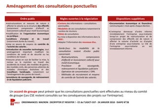 Formation ORDONNANCES MACRON : DECRYPTER ET RESISTER ! - CE de l’UGICT-CGT - 24 JANVIER 2018 - DIAPO N°28
Aménagement des consultations ponctuelles
Ordre public
•restructurations et mesures de nature à
affecter le volume ou la structure des effectifs
(notamment compression d'effectif et
licenciement collectif pour motif économique)
•modification de l'organisation économique
ou juridique ;
•conditions d'emploi et de travail
(notamment durée du travail) ;
•mise en œuvre de moyens de contrôle de
l'activité des salariés ;
•introduction de nouvelles technologies, tout
aménagement important modifiant les
conditions de santé et de sécurité ou les
conditions de travail ;
•mesures prises en vue de faciliter la mise, la
remise ou le maintien au travail des
accidentés du travail, des invalides de guerre,
des invalides civils, des personnes atteintes de
maladies chroniques évolutives et des
travailleurs handicapés, notamment sur
l'aménagement des postes de travail ;
•procédures de sauvegarde, de redressement
et de liquidation judiciaire.
Règles ouvertes à la négociation
•Contenu des informations – consultations
ponctuelles.
•Modalités de ces consultations notamment le
nombre de réunions.
•Délais de consultation.
•La mise à disposition des informations dans la
BDES.
•Adapter l’information des nouveaux élus.
Dispositions supplétives
•Documentation économique et financières
communiquée 1 mois après chaque élection.
•L’entreprise donneuse d’ordre informe
immédiatement l’entreprise sous-traitante
lorsqu’un projet de restructuration et de
compression des effectifs est de nature à
affecter le volume d’activité ou d’emploi
d’une entreprise sous-traitante. Le CSE de
l’entreprise sous-traitante en est
immédiatement informé.Garde-fous: les modalités de la
consultation restent d’ordre public
concernant:
- Restructurations, compressions
d’effectif et licenciement collectif pour
motif économique.
- Procédure de sauvegarde,
redressement et liquidation judiciaire
- Opération de concentration / OPA.
- Méthodes de recrutement et moyens
de contrôle de l’activité des salariés.
Un accord de groupe peut prévoir que les consultations ponctuelles sont effectuées au niveau du comité
de groupe (Les CSE restent consultés sur les conséquences des projets sur l’entreprise).
 