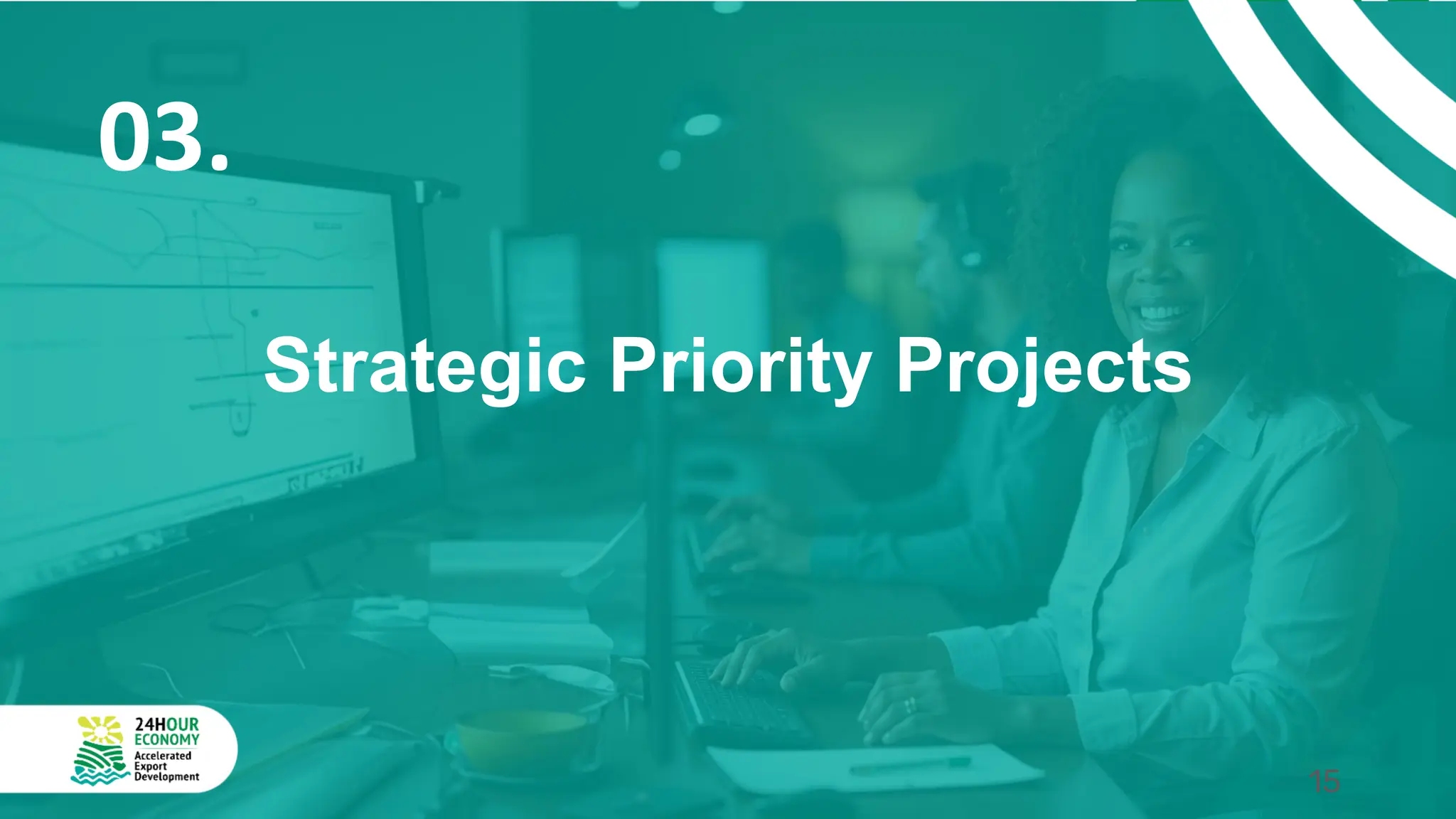 Strategic Priority Projects
03.
15
 