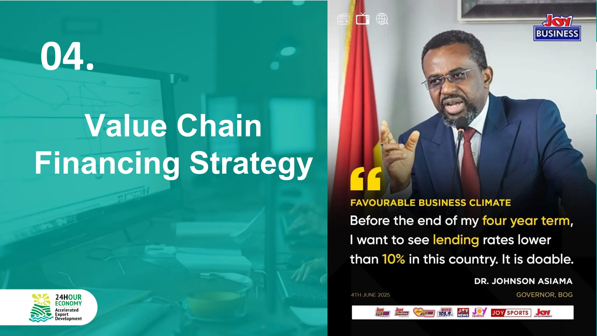 Value Chain
Financing Strategy
04.
21
 