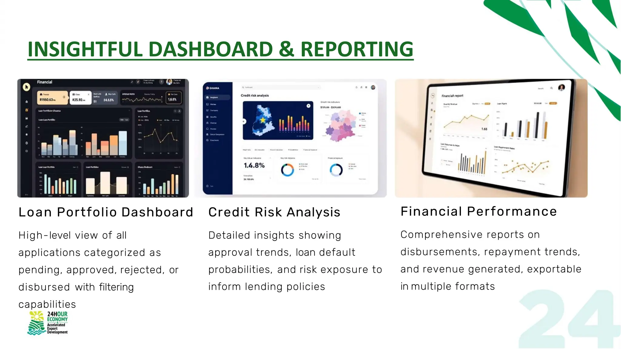INSIGHTFUL DASHBOARD & REPORTING
Loan Portfolio Dashboard
High-level view of all
applications categorized as
pending, approved, rejected, or
disbursed with filtering
capabilities
Credit Risk Analysis
Detailed insights showing
approval trends, loan default
probabilities, and risk exposure to
inform lending policies
Financial Performance
Comprehensive reports on
disbursements, repayment trends,
and revenue generated, exportable
in multiple formats
 