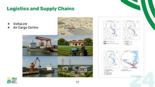 Logistics and Supply Chains
● VoltaLink
● Air Cargo Centre
17
 
