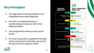Key Principles
● The approach to solving problems is an
integrated value chain approach
● The 24H+ secretariat will play a
coordinating and advisory role in the
implementation
● The programmes will be private sector
driven
● As much as possible, programme funding
will be structured so that they are not on
the government’s balance sheet
9
 