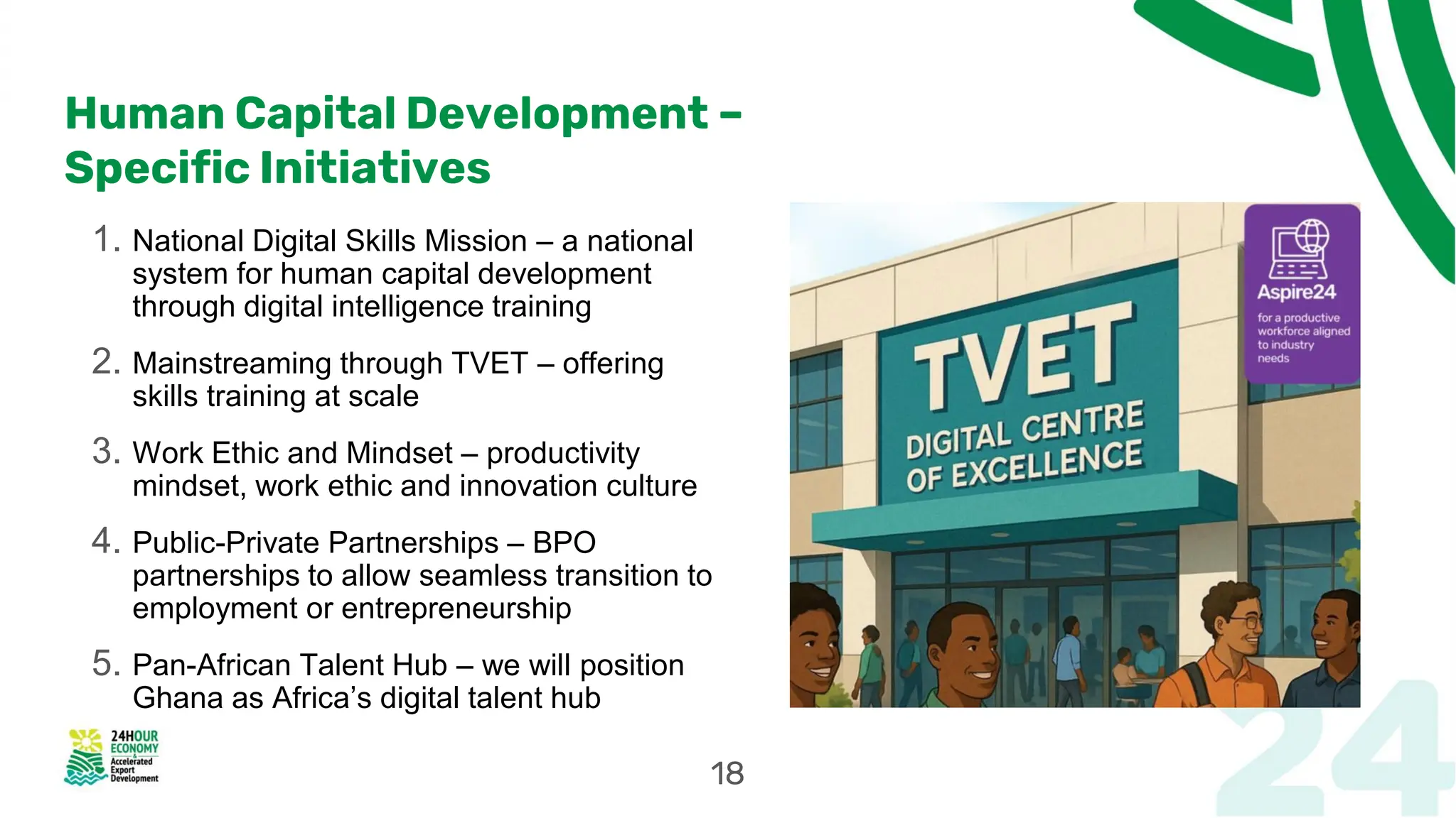 Human Capital Development –
Specific Initiatives
1. National Digital Skills Mission – a national
system for human capital development
through digital intelligence training
2. Mainstreaming through TVET – offering
skills training at scale
3. Work Ethic and Mindset – productivity
mindset, work ethic and innovation culture
4. Public-Private Partnerships – BPO
partnerships to allow seamless transition to
employment or entrepreneurship
5. Pan-African Talent Hub – we will position
Ghana as Africa’s digital talent hub
18
 