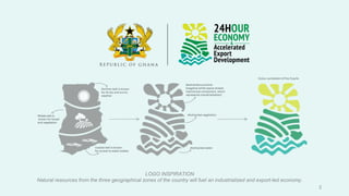 LOGO INSPIRATION
Natural resources from the three geographical zones of the country will fuel an industrialized and export-led economy.
2
 