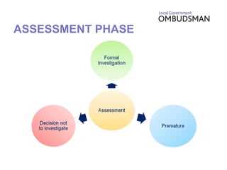 ASSESSMENT PHASE 