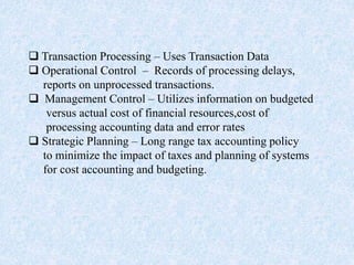 Unprocessed Transaction Organization Sub system 2 | PPTX