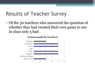 Results of Teacher Survey
• Of the 30 teachers who answered the question of
whether they had created their own game to use
in class only 5 had .
 