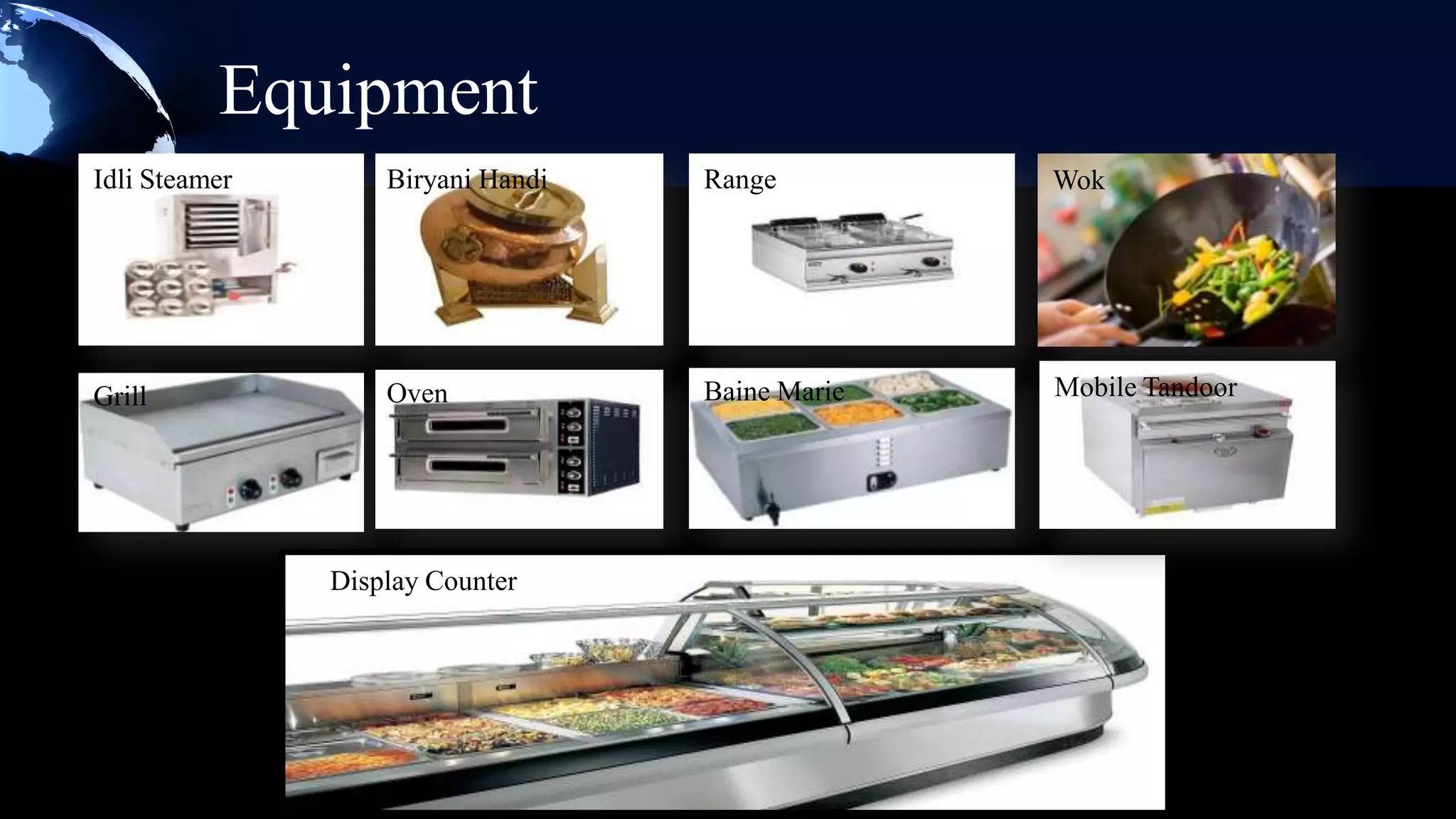 Equipment
Idli Steamer       Biryani Handi   Range         Wok




Grill              Oven            Baine Marie   Mobile Tandoor




               Display Counter
 