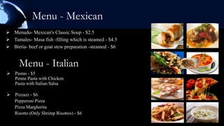 Menu - Mexican
 Menudo- Mexican's Classic Soup - $2.5
 Tamales- Masa fish -filling which is steamed - $4.5
 Birria- beef or goat stew preparation -steamed - $6


      Menu - Italian
   Pastas - $5
    Penne Pasta with Chicken
    Pasta with Italian Salsa

   Pizzazz - $6
    Pepperoni Pizza
    Pizza Margherita
    Risotto (Only Shrimp Risottos) - $6
 