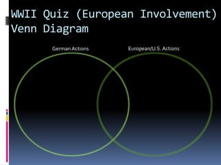 WWII Quiz (European Involvement)
Venn Diagram
German Actions European/U.S.Actions
 