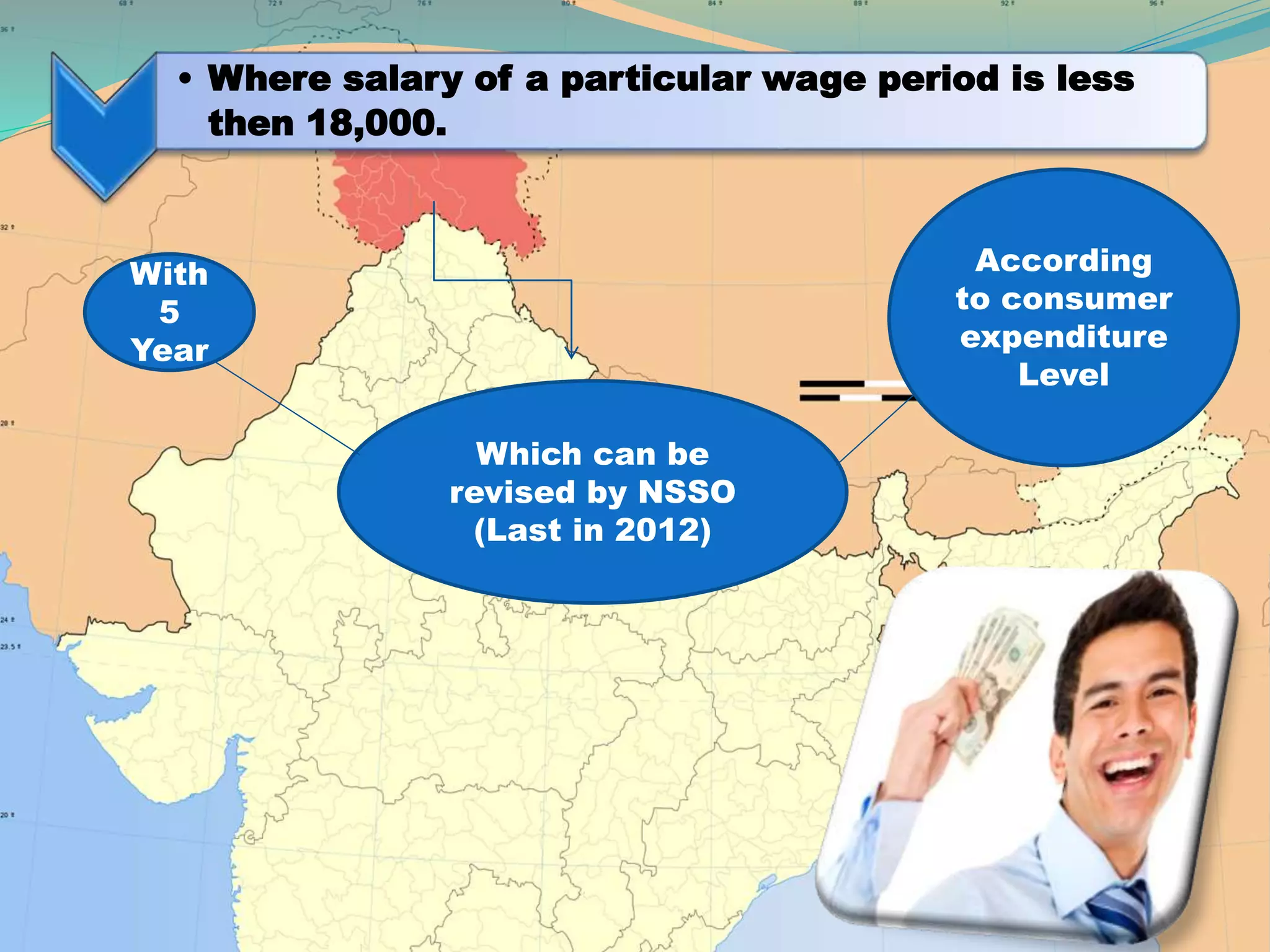 • Where salary of a particular wage period is less
then 18,000.
Which can be
revised by NSSO
(Last in 2012)
With
5
Year
According
to consumer
expenditure
Level
 
