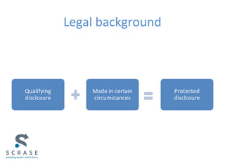 Legal background
Qualifying
disclosure
Made in certain
circumstances
Protected
disclosure
 