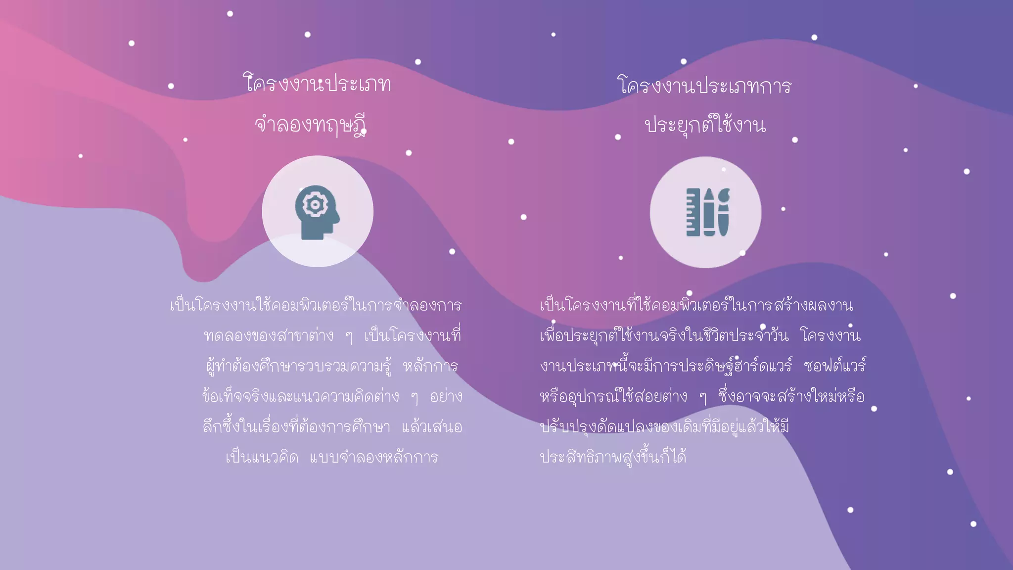 เป็นโครงงานใช้คอมพิวเตอร์ในการจาลองการ
ทดลองของสาขาต่าง ๆ เป็นโครงงานที่
ผู้ทาต้องศึกษารวบรวมความรู้ หลักการ
ข้อเท็จจริงและแนวความคิดต่าง ๆ อย่าง
ลึกซึ้งในเรื่องที่ต้องการศึกษา แล้วเสนอ
เป็นแนวคิด แบบจาลองหลักการ
โครงงานประเภท
จาลองทฤษฎี
เป็นโครงงานที่ใช้คอมพิวเตอร์ในการสร้างผลงาน
เพื่อประยุกต์ใช้งานจริงในชีวิตประจาวัน โครงงาน
งานประเภทนี้จะมีการประดิษฐ์ฮาร์ดแวร์ ซอฟต์แวร์
หรืออุปกรณ์ใช้สอยต่าง ๆ ซึ่งอาจจะสร้างใหม่หรือ
ปรับปรุงดัดแปลงของเดิมที่มีอยู่แล้วให้มี
ประสิทธิภาพสูงขึ้นก็ได้
โครงงานประเภทการ
ประยุกต์ใช้งาน
 