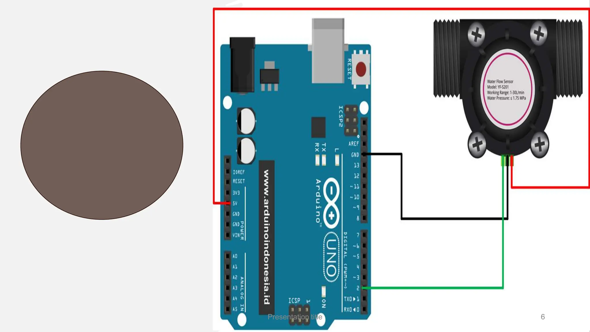 Water Flow Sensor Examples water flow sensor | PPTX