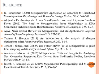 REFERENCE
 Jo Handelsman (2004) Metagenomics: Application of Genomics to Uncultured
Microorganisms Microbiology and Molecular Biology Review, 68: 4, 669-685
 Alejandra Escobar-Zepeda, Arturo Vera-Poncede León and Alejandro Sanchez-
Flores (2015) The Road to Metagenomics: From Microbiology to DNA
Sequencing Technologies and Bioinformatics, Frontiers in Genetics, 6, 348: 1-15.
 Asiya Nazir (2016) Review on Metagenomics and its Applications: Imperial
Journal of Interdisciplinary Research 2: 3, 277-286.
 Thomas J. Sharpton (2014) An introduction to the analysis of shotgun
metagenomic data Frontier in Plant Science, 5, 209, 1-14.
 Torsten Thomas, Jack Gilbert, and Folker Meyer (2012) Metagenomics a guide
from sampling to data analysis Microb Inform Exp. 2: 3. 1-15.
 Anastasis Oulas et. al. (2015) Metagenomics: Tools and Insights for Analyzing
Next Generation Sequencing Data Derived from Biodiversity Studies, Bioinform
Biol Insights. 9: 75–88.
 Joseph F. Petrosino et. al. (2019) Metagenomic Pyrosequencing and Microbial
Identification Clinical Chemistry 55: 5, 856–866.
 