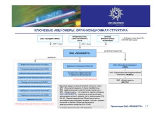 КЛЮЧЕВЫЕ АКЦИОНЕРЫ. ОРГАНИЗАЦИОННАЯ СТРУКТУРА
25%+1 акция50%+1 акция
ПРОИЗВОДСТВЕННЫЕ ФИЛИАЛЫ (ПЕРЕДАЧА Э/Э)
ОАО «ЛЕНЭНЕРГО»
ЗАО «Царскосельская энергетическая
компания» (96,95%)*
ЗАО «Курортэнерго»
(98,13%)*
ЗАО «Ленэнергоспецремонт»
(100%)
Дирекция строящихся объектов
Социальная инфраструктура
и сервисное обслуживание
СЕРВИСНЫЕ ПОДРАЗДЕЛЕНИЯ
ОАО «ХОЛДИНГ МРСК»
Выборгские электрические сети (ВЭС)
Гатчинские электрические сети (ГтЭС)
Кингисеппские электрические сети (КнЭС)
Лодейнопольские электрическиесети (ЛпЭС)
Лужские электрические сети (ЛжЭС)
Новоладожские электрические сети (НлЭС)
Пригородные электрические сети (ПгЭС)
Тихвинские электрические сети (ТхЭС)
Кабельная Сеть (КС)
В рамках создания единой сетевой компании через
ЗАО «Ленэнергоспецремонт» были приобретены
ЗАО «Царскосельская энергетическая компания» и
ЗАО «Курортэнерго», что позволило укрепить позиции
ОАО «ЛЕНЭНЕРГО» в регионе в качестве сетевой
организации «второго уровня» (сети напряжением 110-
0,4 кВ). Важной задачей для Общества остается
интеграция электросетевых активов «третьего уровня» -
принятие на баланс Общества бесхозного
электросетевого хозяйства (0,4-10 кВ)
* – JP Morgan Funds, Банк ВТБ,
OTKRITIE UES Capital
ПРАВИТЕЛЬСТВО
САНКТ-ПЕТЕРБУРГА
(КУГИ)
ПРОЧИЕ
МИНОРИТАРНЫЕ
АКЦИОНЕРЫ*
ДОЧЕРНИЕ ОБЩЕСТВА
ФИЛИАЛЫ
7Презентация ОАО «ЛЕНЭНЕРГО»
* От Уставного капитала ЗАО «ЦЭК» и ЗАО «Курортэнерго»
 