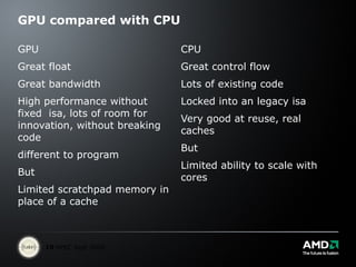 GPU compared with CPU GPU Great float Great bandwidth High performance without fixed  isa, lots of room for innovation, without breaking code  different to program But Limited scratchpad memory in place of a cache CPU Great control flow Lots of existing code Locked into an legacy isa  Very good at reuse, real caches  But  Limited ability to scale with cores 