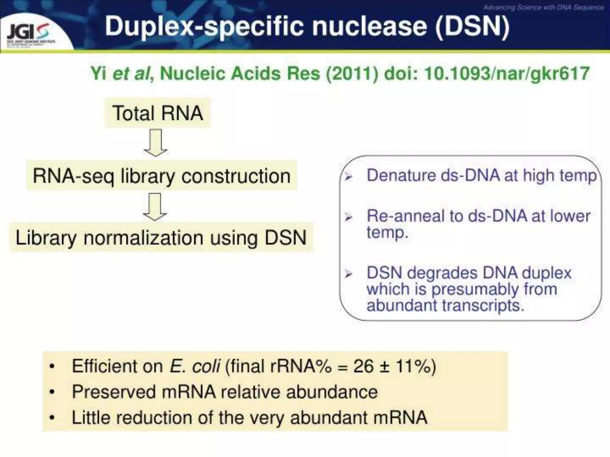 Metatranscriptomics | PPTX
