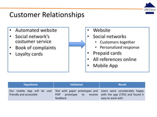 Customer Relationships
• Automated website
• Social network’s
costumer service
• Book of complaints
• Loyalty cards

• Website
• Social networks
• Customers together
• Personalized response

• Prepaid cards
• All references online
• Mobile App

Hypothesis

Validation

Result

Our mobile App will be user
friendly and accessible

Test with paper prototypes and
POP prototype to receive
feedback

Users were considerably happy
with the app (72%) and found it
easy to work with

 