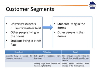 Customer Segments
•

•

•

•

• Students living in the
dorms
• Other people in the
dorms

University students
International and Local

Other people living in
the dorms
Students living in other
flats
Hypothesis

Students living in shared flat
represent a segment

Validation
Get positive
interviews

feedback

Result
from

Not enough people living in
shared flats would consider our
service

Landing Page from shared flat
receives higher traffic

Many people showed more
interest in the dorm version

 