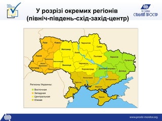 У розрізі окремих регіонів
(північ-південь-схід-захід-центр)
 