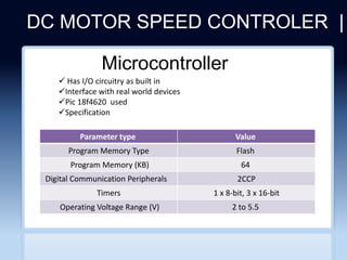 DC MOTOR SPEED CONTROLER |
CLICHERE FOR MORE INFO
 Has I/O circuitry as built in
Interface with real world devices
Pic 18f4620 used
Specification
Value
Parameter type
Flash
Program Memory Type
64
Program Memory (KB)
2CCP
Digital Communication Peripherals
1 x 8-bit, 3 x 16-bit
Timers
2 to 5.5
Operating Voltage Range (V)
Microcontroller
 