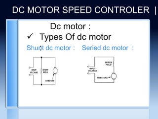Dc motor :
 Types Of dc motor
:
DC MOTOR SPEED CONTROLER |
Shunt dc motor : Seried dc motor :
 
