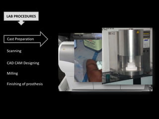 zirconia in prosthodontics. | PPTX