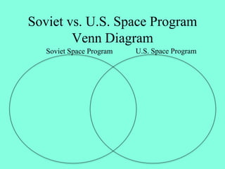Soviet vs. U.S. Space Program
Venn Diagram
Soviet Space Program U.S. Space Program
 