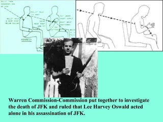 Warren Commission-Commission put together to investigate
the death of JFK and ruled that Lee Harvey Oswald acted
alone in his assassination of JFK.
 