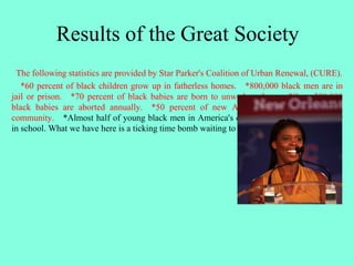Results of the Great Society
The following statistics are provided by Star Parker's Coalition of Urban Renewal, (CURE).
*60 percent of black children grow up in fatherless homes. *800,000 black men are in
jail or prison. *70 percent of black babies are born to unwed mothers. *Over 300,000
black babies are aborted annually. *50 percent of new AIDS cases are in the black
community. *Almost half of young black men in America's cities are neither working nor
in school. What we have here is a ticking time bomb waiting to explode.
 