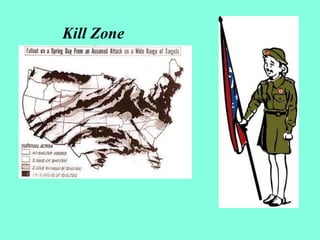 Kill Zone
 