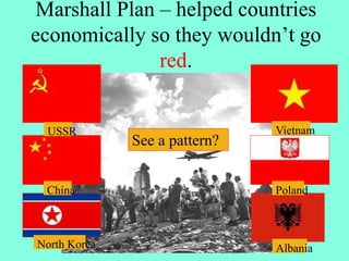 Marshall Plan – helped countries
economically so they wouldn’t go
red.
See a pattern?
USSR
China
North Korea
Vietnam
Poland
Albania
 